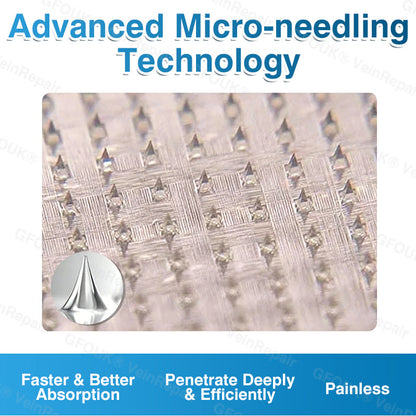 🇺🇸🏆✅️🏃Pryxo™ VeinRepair Microneedle Patch Roll⚡Instant Relief, Long-Term Results