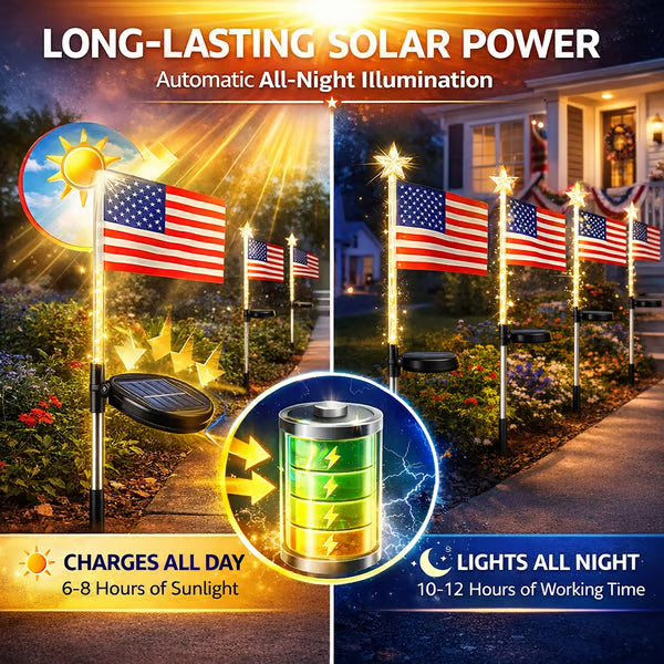 Solar Powered American Flag Lights – Steady & Twinkling Modes